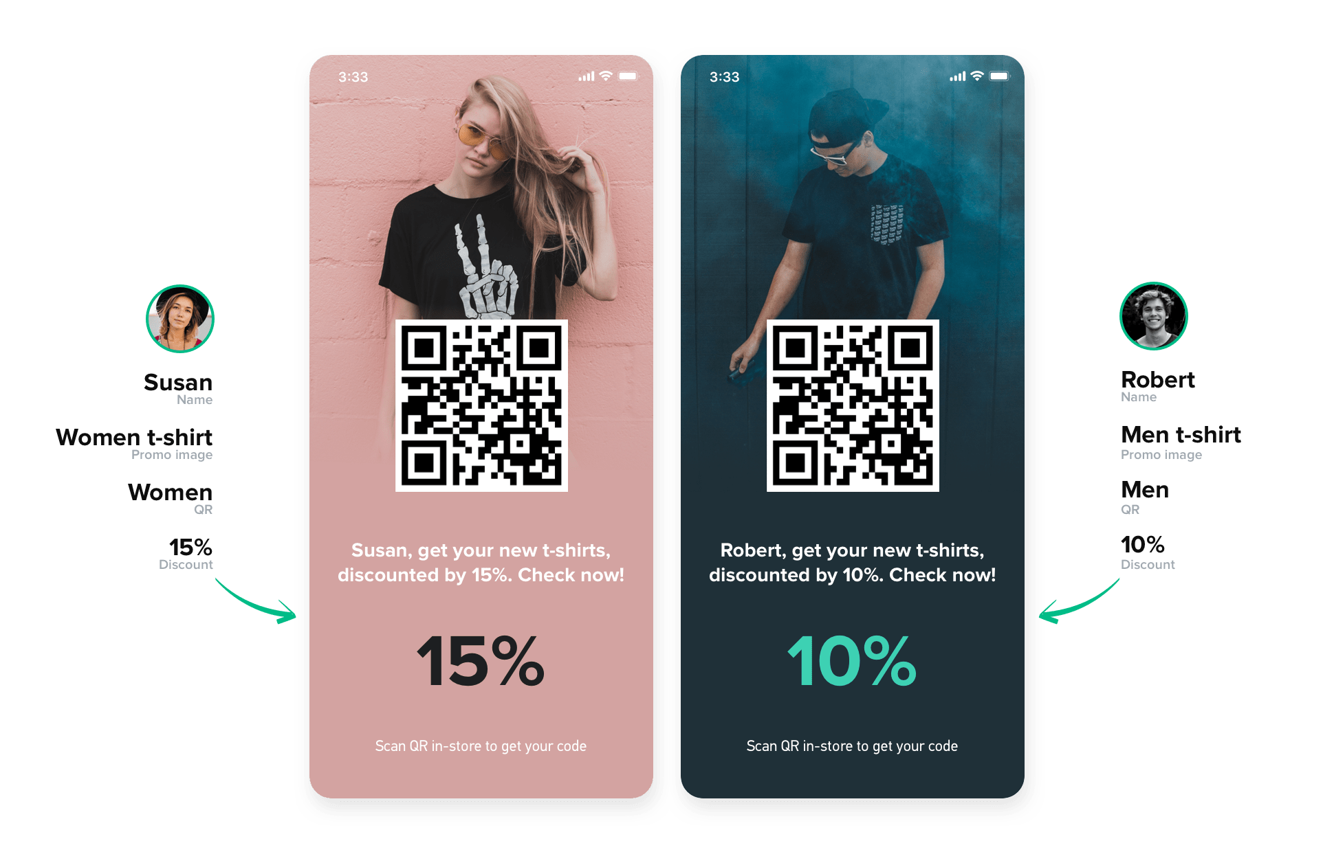 Rich personalization