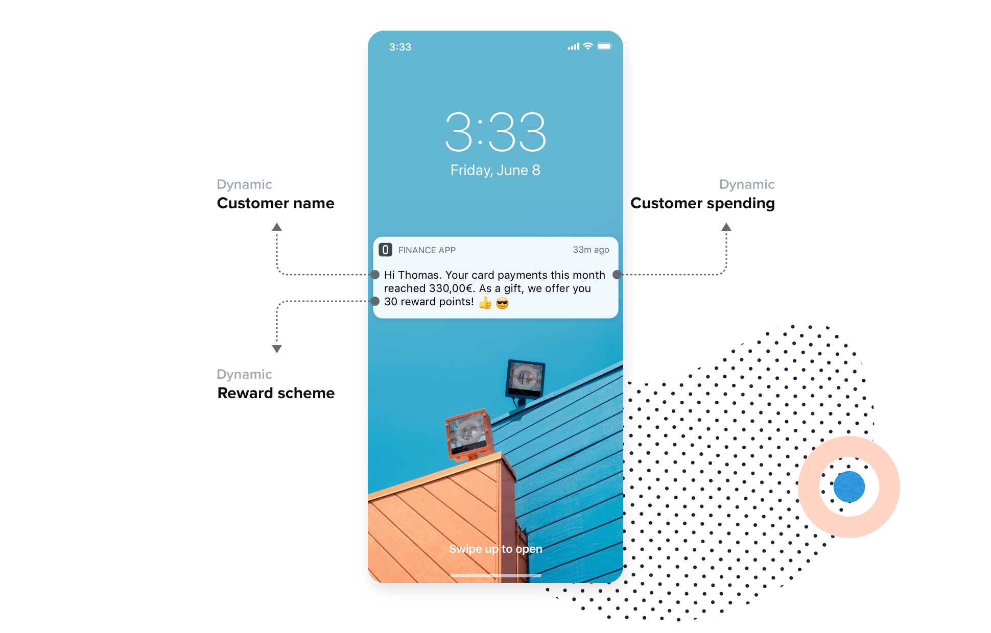 Text personalization