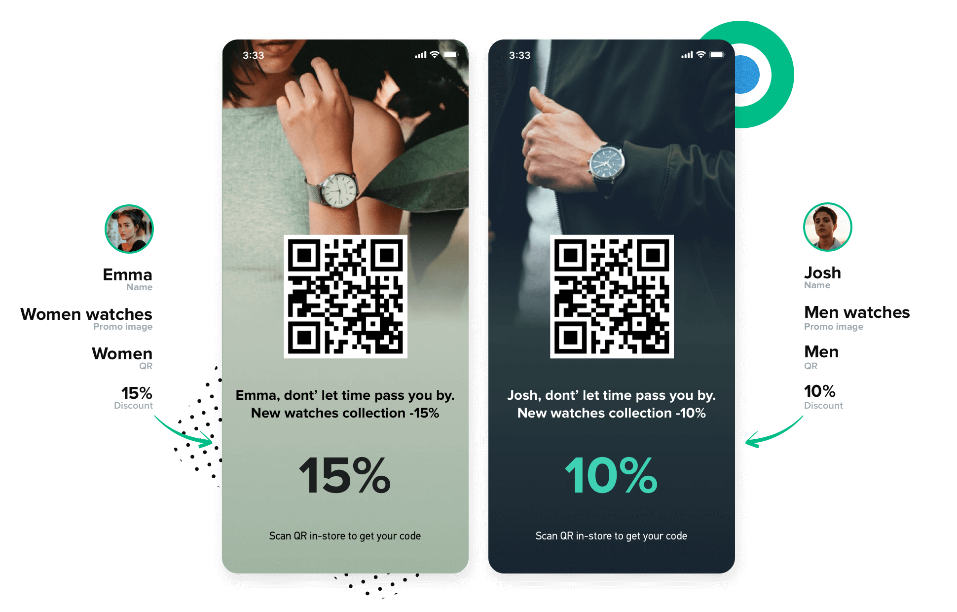 Rich media notification