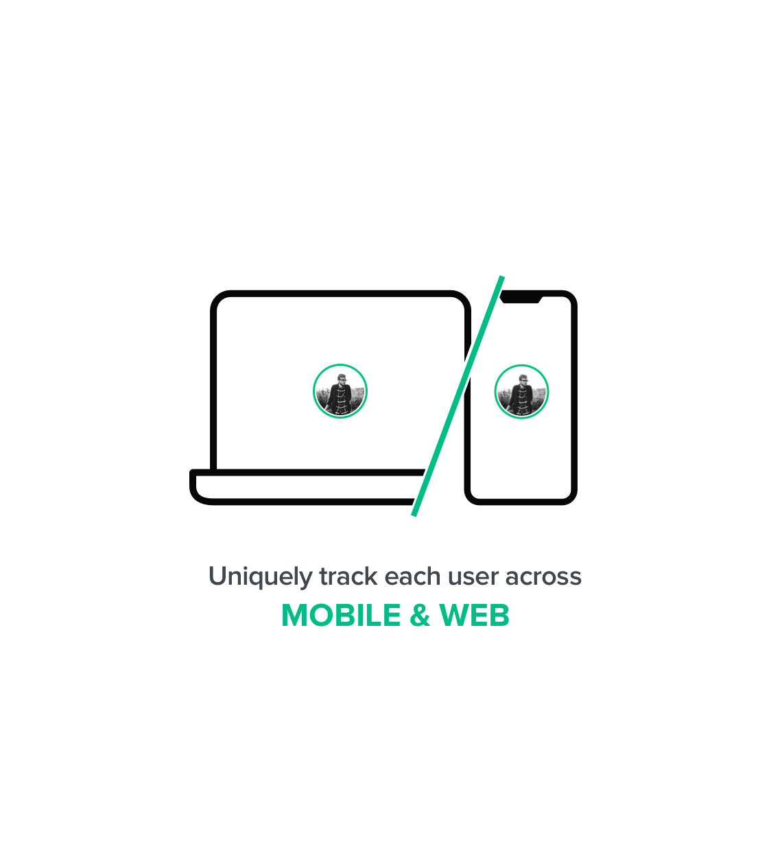 iGaming | Make data-driven, smarter decisions